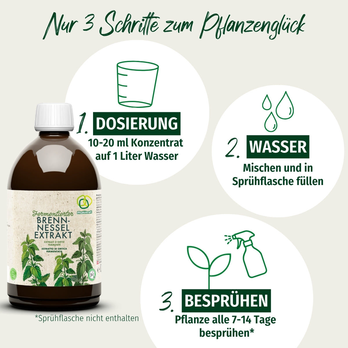 Multikraft Fermentierter Brennnesselextrakt